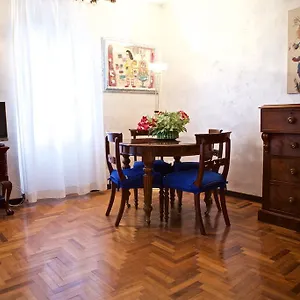 La Casetta Di Zio Mario Roma