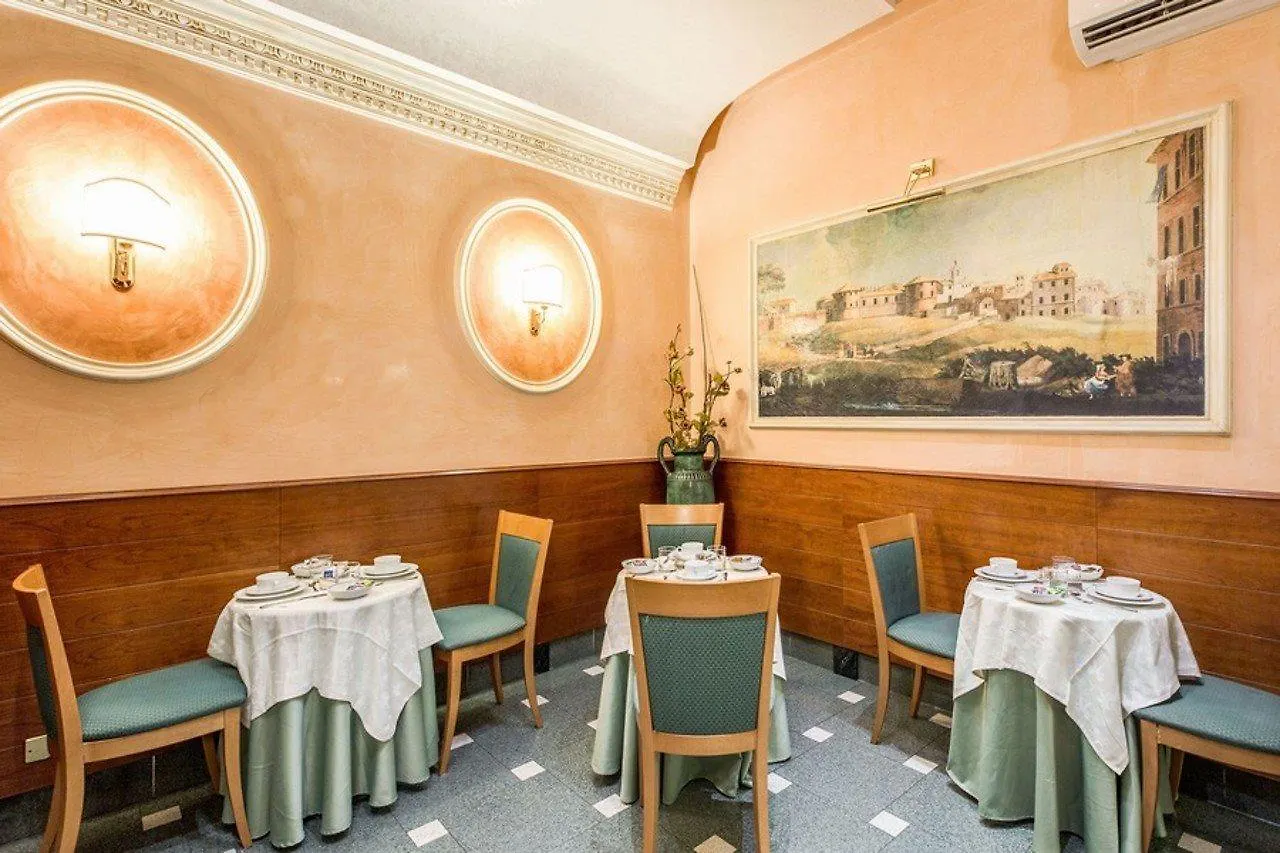 Hotel Giorgi Roma